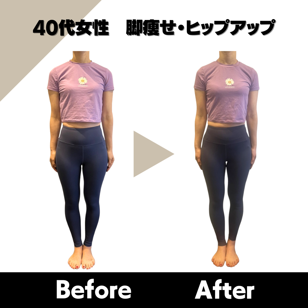 お客様の効果事例