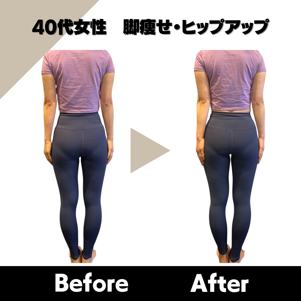 お客様の効果事例