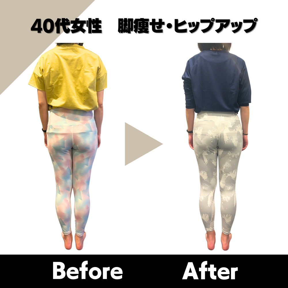お客様の効果事例